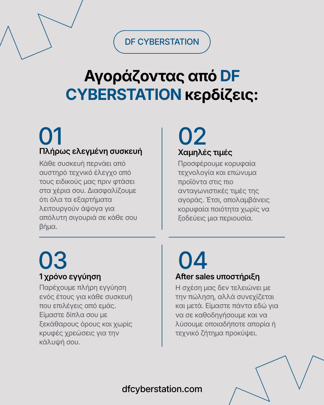 DFCert